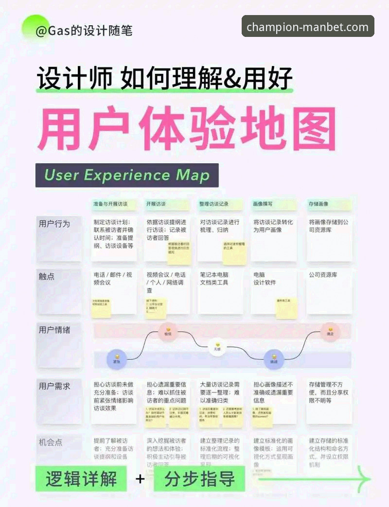 Manbet手机版官网官方正版详解：从下载到体验的全方位指南