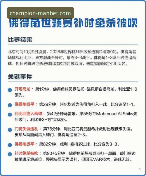 世预赛附加赛的戏剧性之夜：数据揭示的晋级密码与平台体验的差异